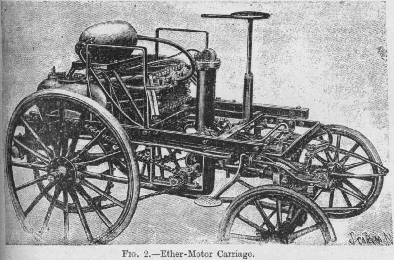 Ether Engines.